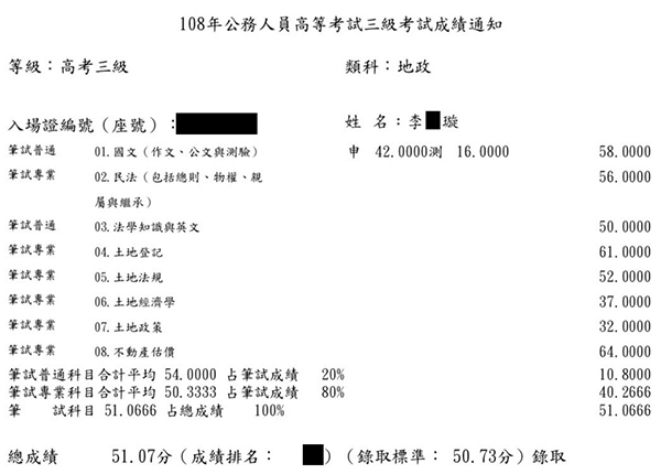 108首宇高考+107普考地政+106不動產經紀人上榜學李○璇