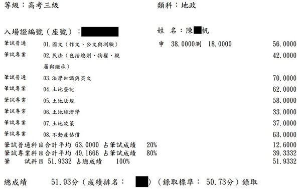 108首宇高考地政上榜學員陳○帆