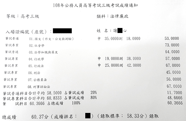 108高考法廉上榜學員謝○心