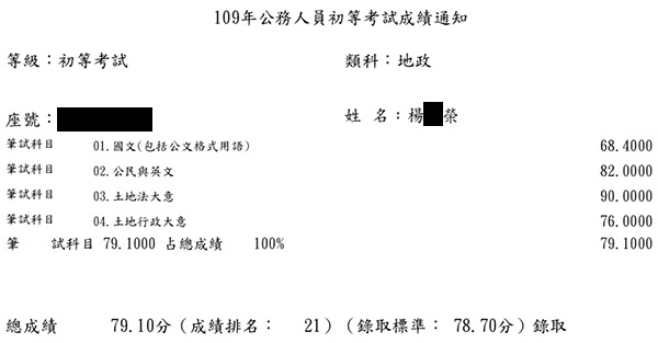 109初考地政+108地特五等(雲嘉)榜眼+108台糖地政上榜學員楊○榮