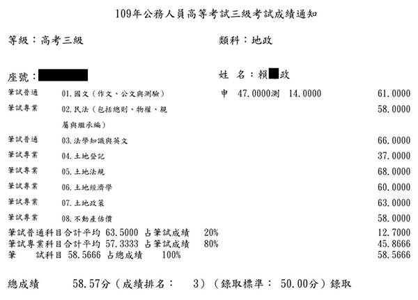 109首宇高考探花+普考榜眼上榜學員賴○政