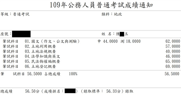 109首宇普考地政上榜學員陳○玉