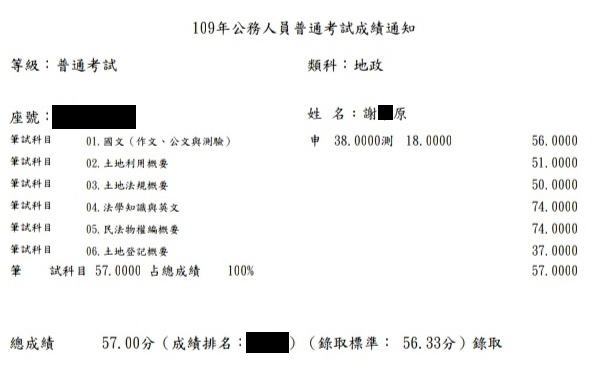 109首宇普考地政上榜學員謝○原