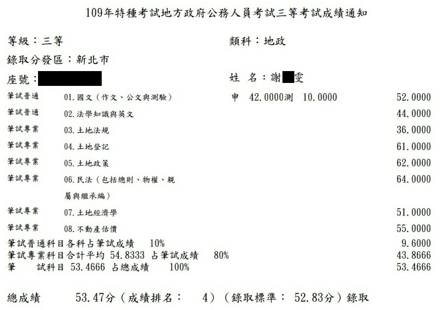 109首宇地特地政三等(新北)第4名上榜學員謝○雯