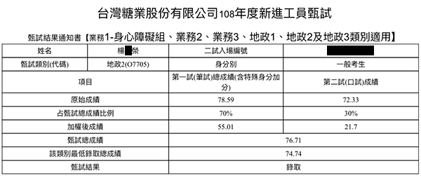 109初考地政+108地特五等(雲嘉)榜眼+108台糖地政上榜學員楊○榮