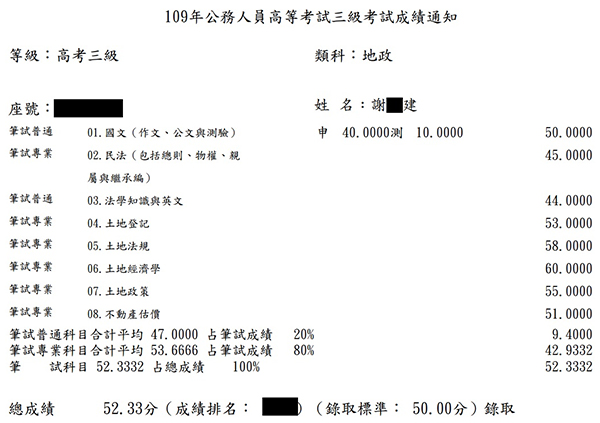 109首宇高考地政上榜學員謝○健