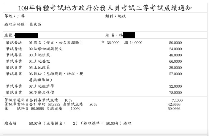 109首宇地特地政三等(花東)榜眼上榜學員楊同學