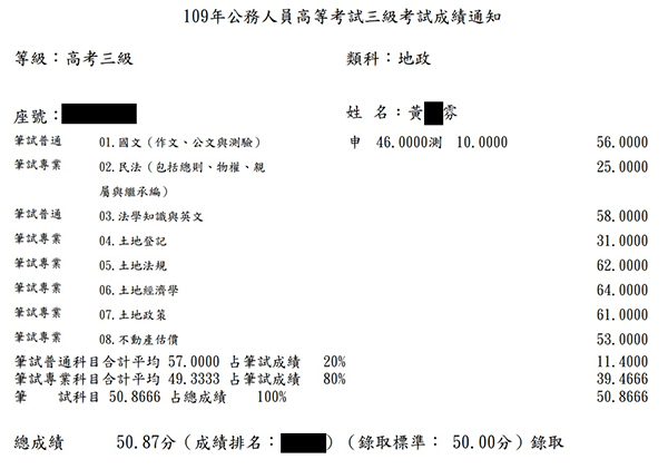 109首宇高考地政上榜學員黃○雰