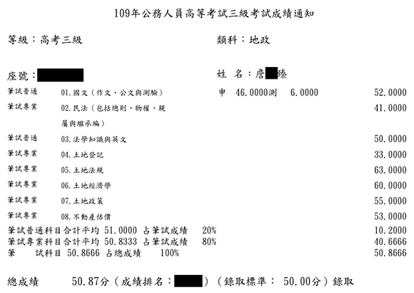 109首宇高考地政+108地政士上榜學員詹○臻