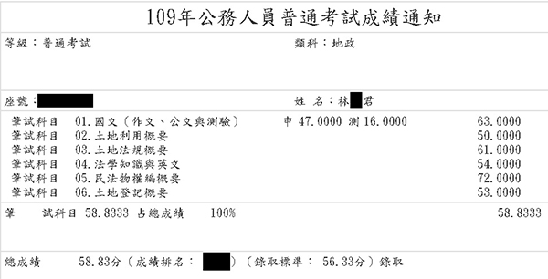 109首宇普考地政上榜學員林○君