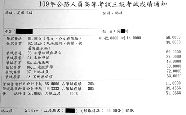 109首宇高考地政上榜學員吳○綺